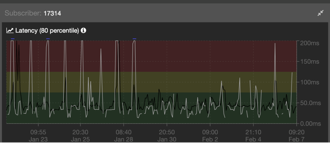 Grizzly Broadband screenshot #3