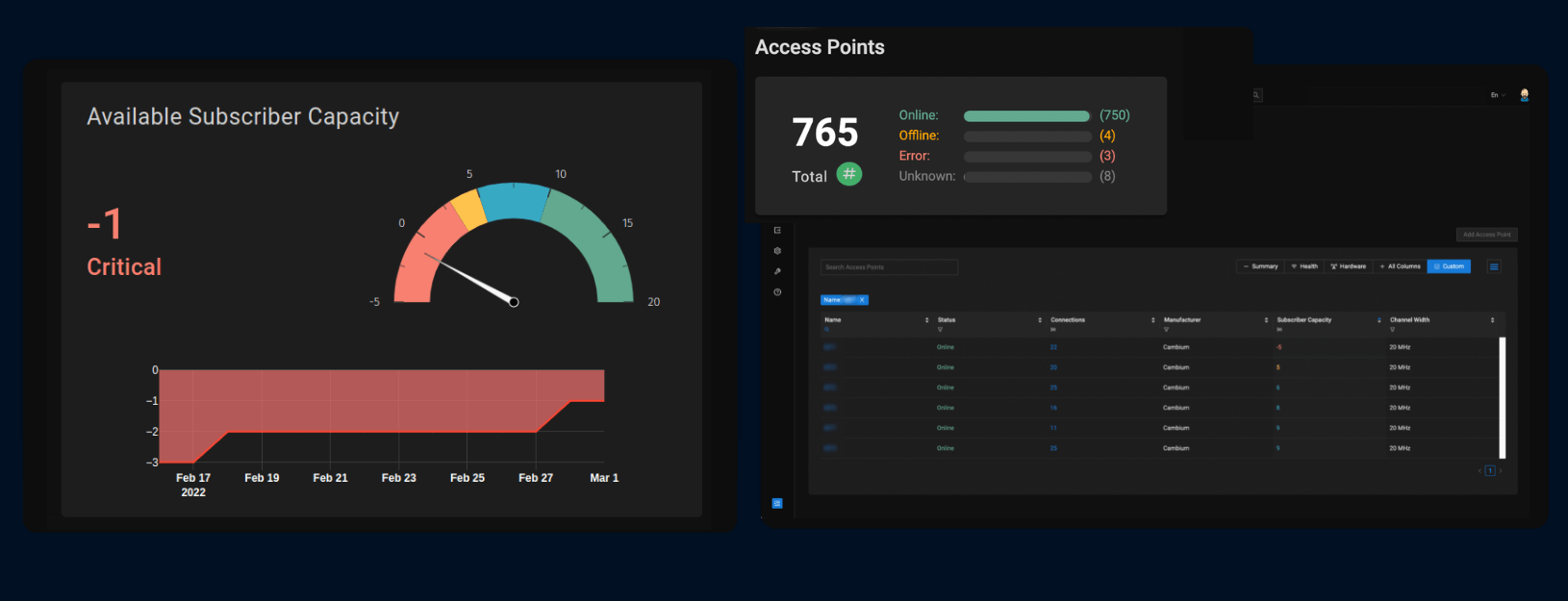 Flow chart showing how Preseem fits into an ISP's network