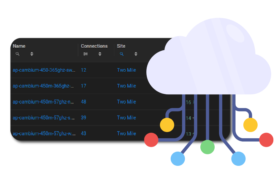 Screenshot of Preseem showing lower latency