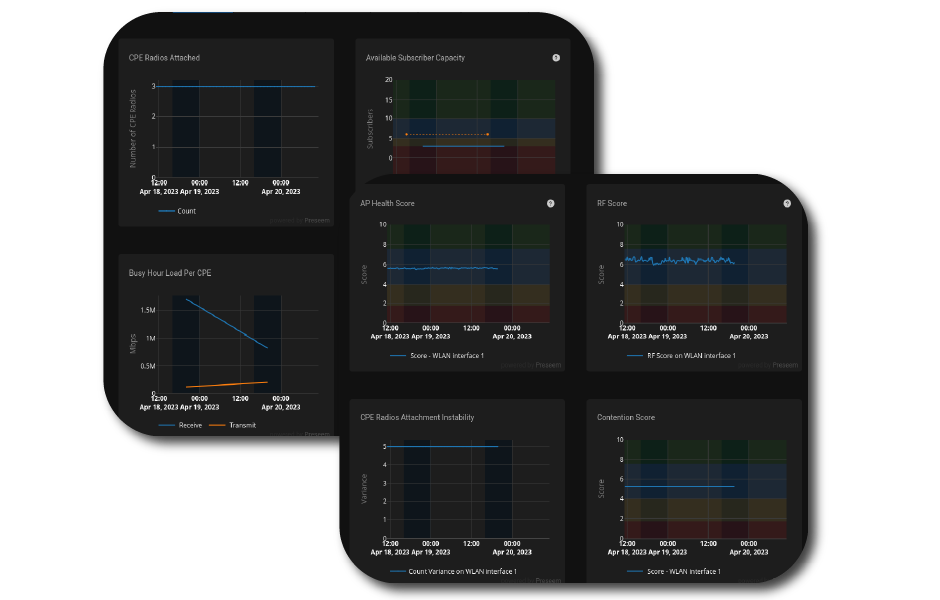 Screenshot of Preseem showing lower latency