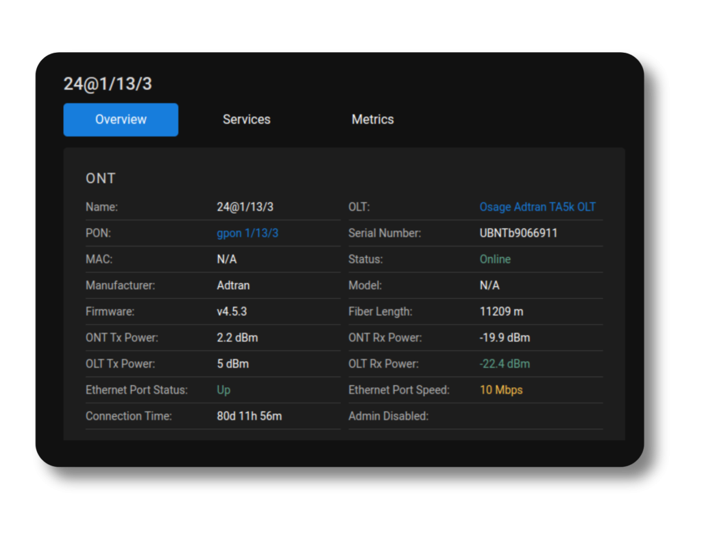 Screenshot of Preseem's CPE Radio Metrics