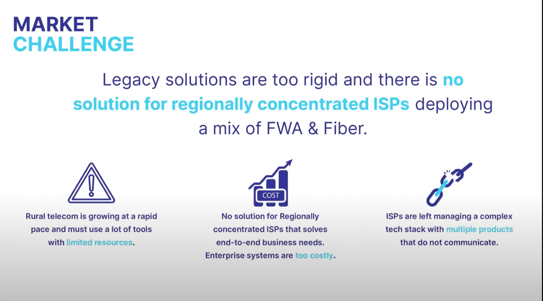 Slide showing the challenges faced by hybrid networks
