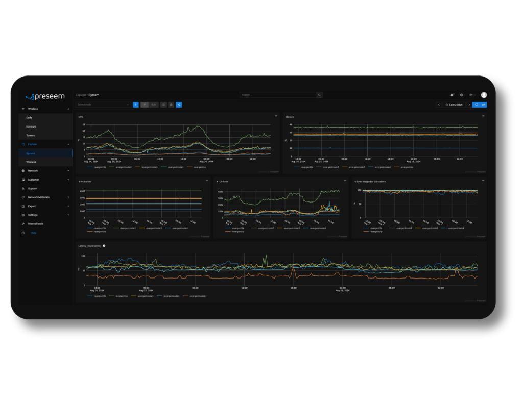 Screenshot of Preseem showing lower latency