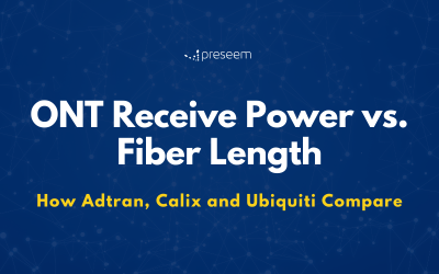 ONT Receive Power vs. Fiber Length: How Adtran, Calix and Ubiquiti Compare