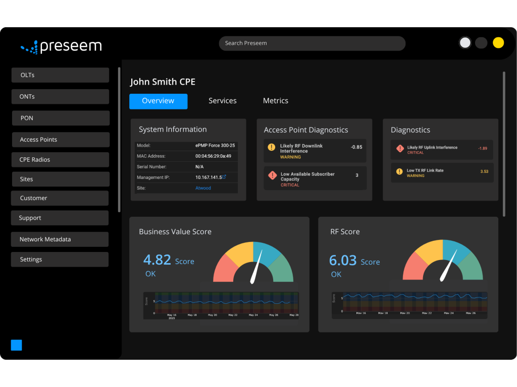 Rendering of typical customer home page in Preseem